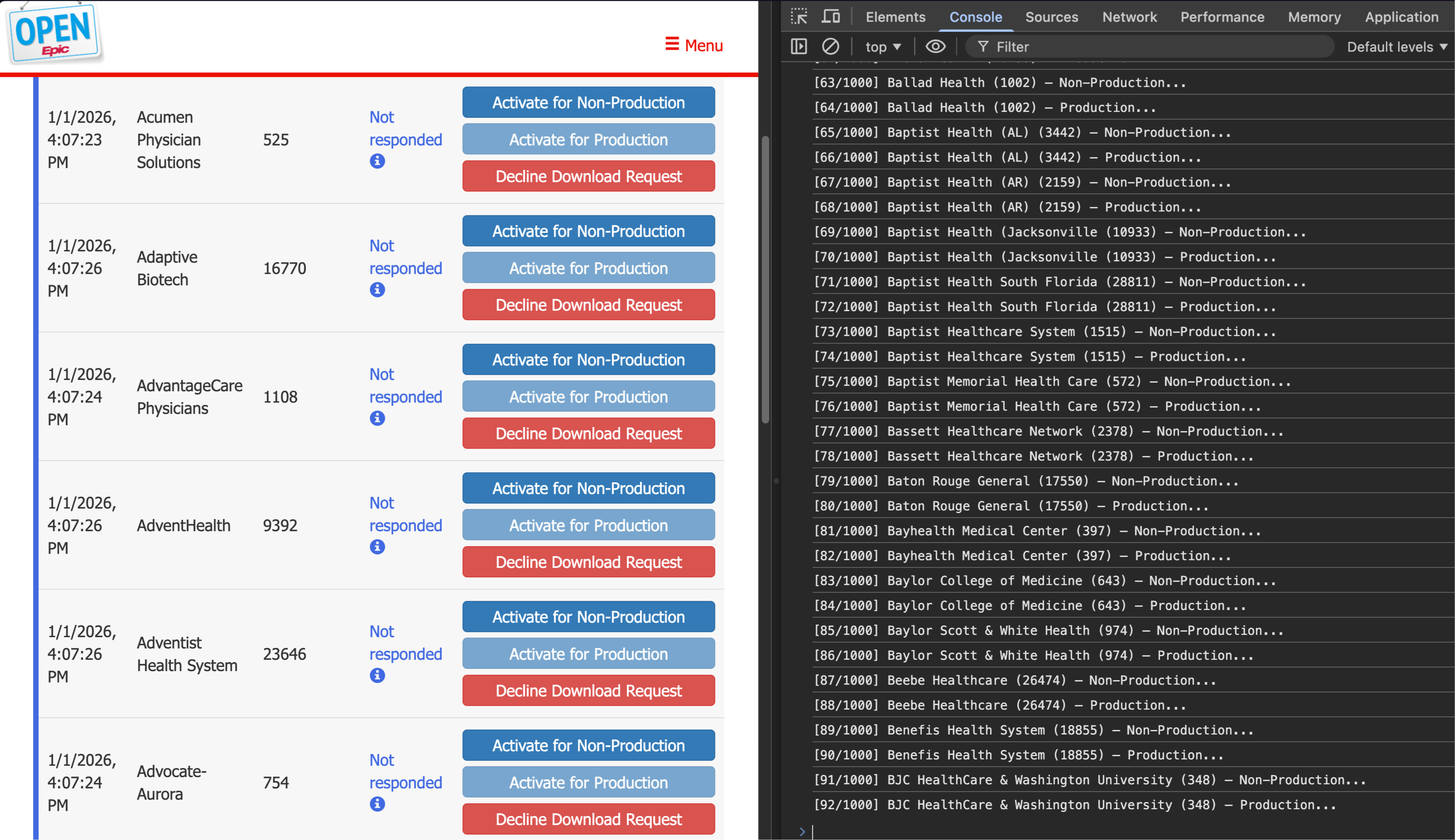 Organisation activation script